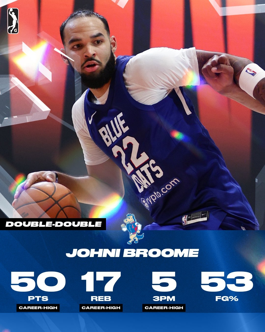 华体会中国-76人还有这号人物！次轮秀布鲁姆G联盟杀疯了 狂轰50分17板5助2帽