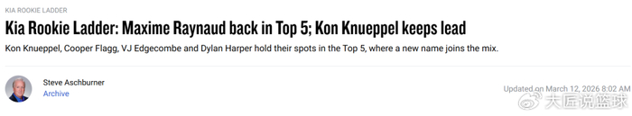 华体会登录-NBA新秀榜单更新！4号秀力压状元持续领跑 42号秀杀入前5成大黑马|哈珀|克努佩尔|弗拉格|夏洛特黄蜂队|康-克努佩尔_新浪新闻