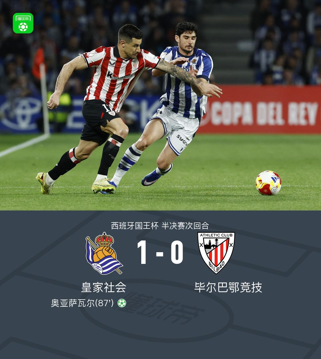 国王杯皇家社会两回合2-0毕尔巴鄂竞技闯进决赛，奥亚萨瓦尔点射